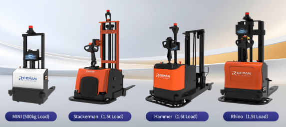 Autonomous stacker forklift