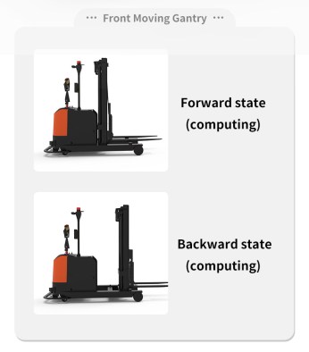 Smart forking system for perimeter-base pallets